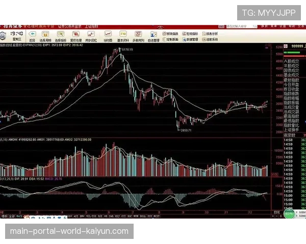 三分效率出现回调迹象 盲目投射局限性显现 三分效率出现回调迹象 盲目投射局限性显现