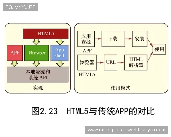 分布式存储技术护航赛事版权 有效解决基层内容侵权追溯难题