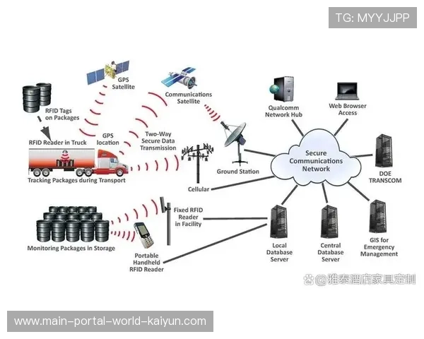 智能化推进阶段选手号码布集成射频识别 实现了自动抓拍与即时合成